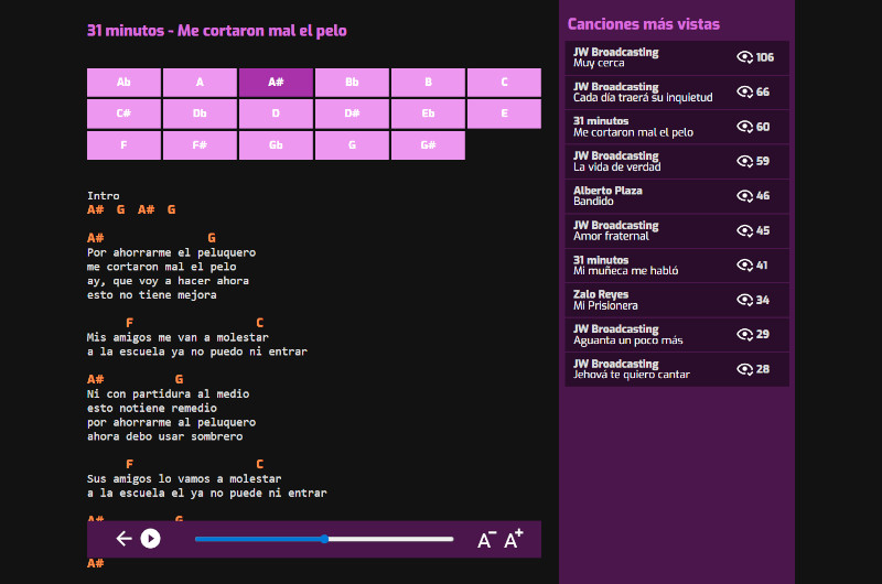 Cancionero Simple